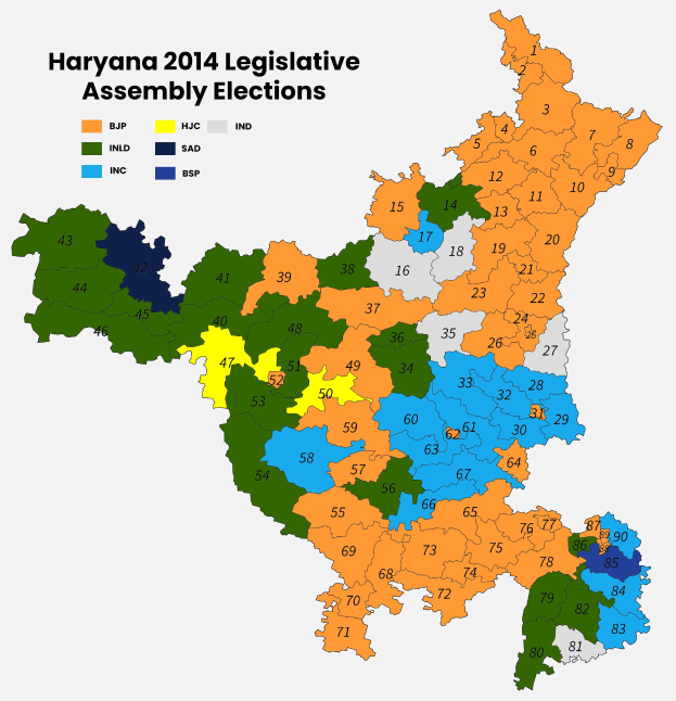 Eine 2014-Karte der Wahlkreise der Legislative der Haryana, farbcodiert, um die Wahlergebnisse mit zusätzlichen Textdetails zu zeigen.
