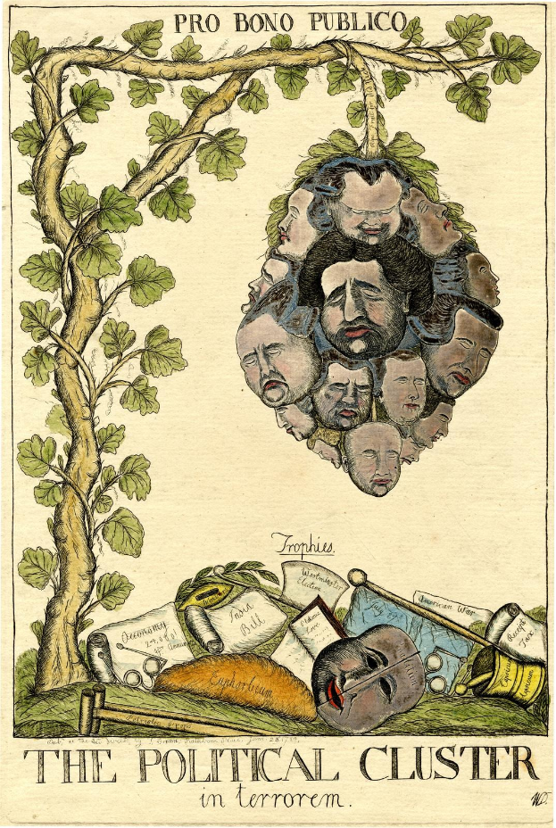 Plakat mit einem Baum in der Mitte umgeben von Gesichtern von Menschen und dem Text "Der politische Cluster im Terrorismus" unten.