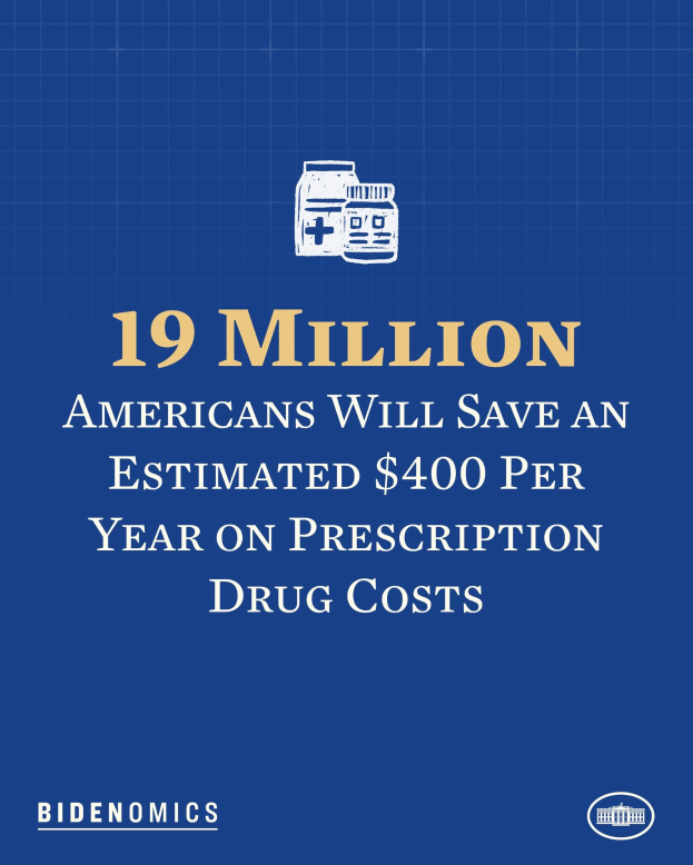 Blauer Hintergrund mit weißer Schrift und einem Logo, das '19 Millionen Amerikaner werden geschätzte 400 USD pro Jahr an Arzneikosten sparen' angibt.