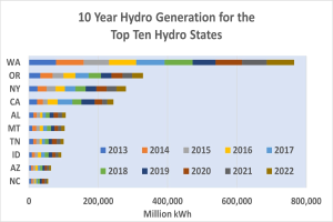 Energyminer's River Turbines Are Real. The Cheap Baseload Claim Needs Operating Data.