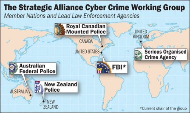 Plakat mit einer bunten Karte der Strategic Alliance Cyber Crime Working Group umgeben von Logos und Namen der beteiligten Organisationen in fetter schwarzer Schrift.